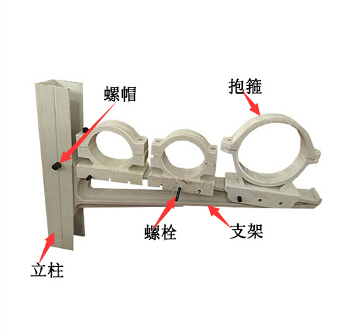 管廊管線支架都有哪些個(gè)部件
