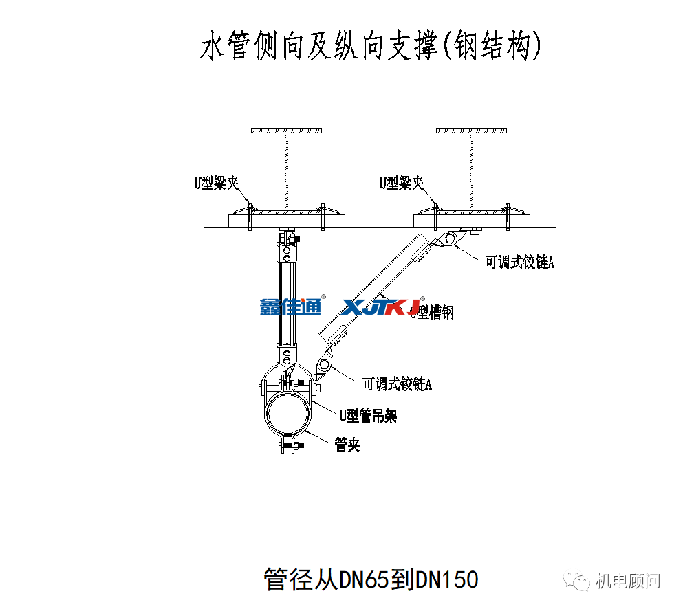 給排水側(cè)向抗震支架（鋼結(jié)構(gòu)）大樣圖