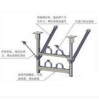 抗震支吊架應(yīng)用